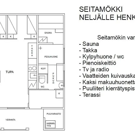 Seita Moekki, Holiday home Akaslompolo