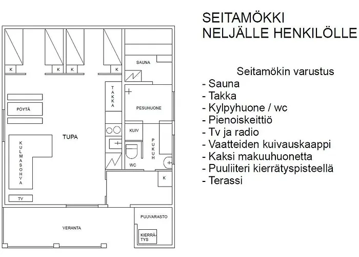 Seita Moekki, 度假居 Äkäslompolo